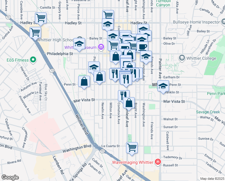 map of restaurants, bars, coffee shops, grocery stores, and more near 7312 Milton Avenue in Whittier