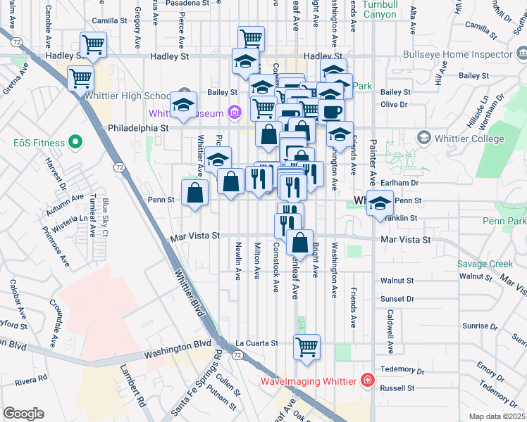 map of restaurants, bars, coffee shops, grocery stores, and more near 7312 Milton Avenue in Whittier