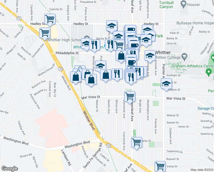 map of restaurants, bars, coffee shops, grocery stores, and more near 7319 Newlin Avenue in Whittier