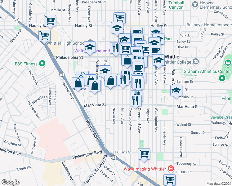 map of restaurants, bars, coffee shops, grocery stores, and more near 7312 Newlin Avenue in Whittier