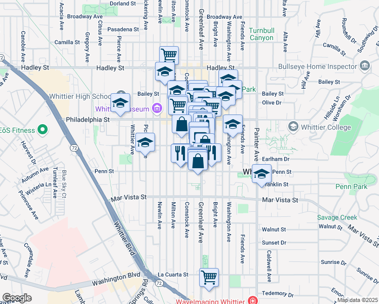map of restaurants, bars, coffee shops, grocery stores, and more near 7205 Greenleaf Avenue in Whittier