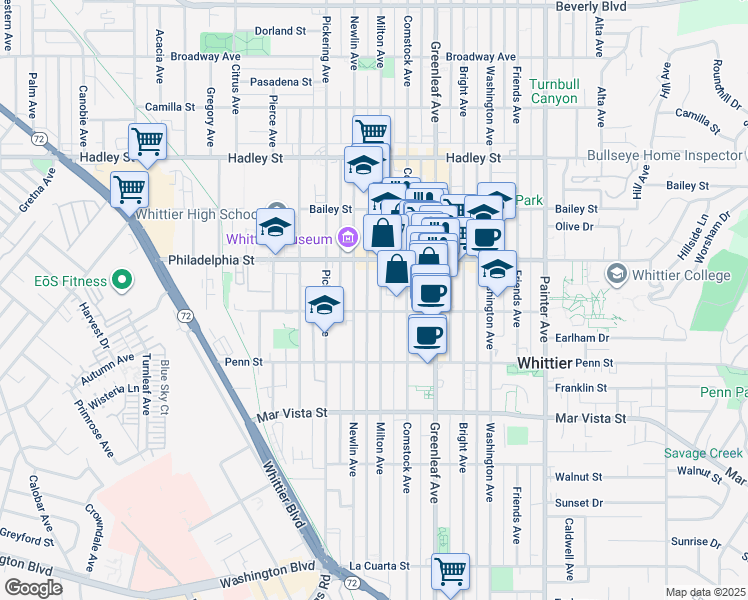 map of restaurants, bars, coffee shops, grocery stores, and more near 7049 Milton Avenue in Whittier