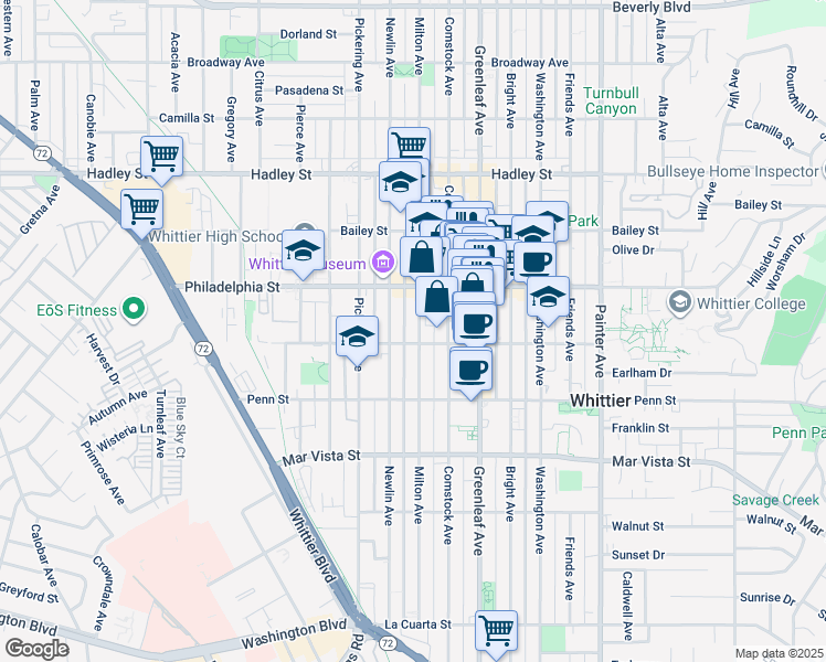 map of restaurants, bars, coffee shops, grocery stores, and more near 7049 Milton Avenue in Whittier