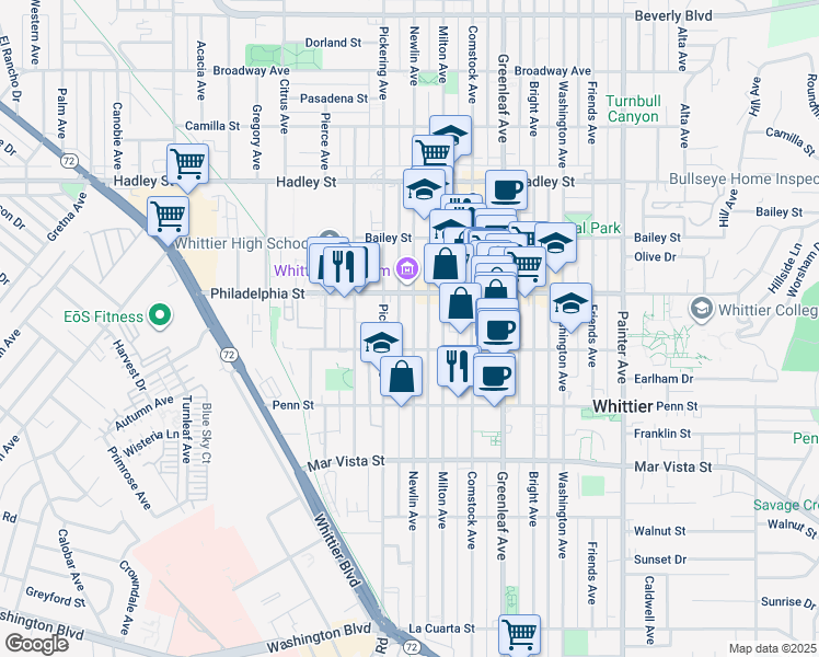 map of restaurants, bars, coffee shops, grocery stores, and more near 7039 Newlin Avenue in Whittier
