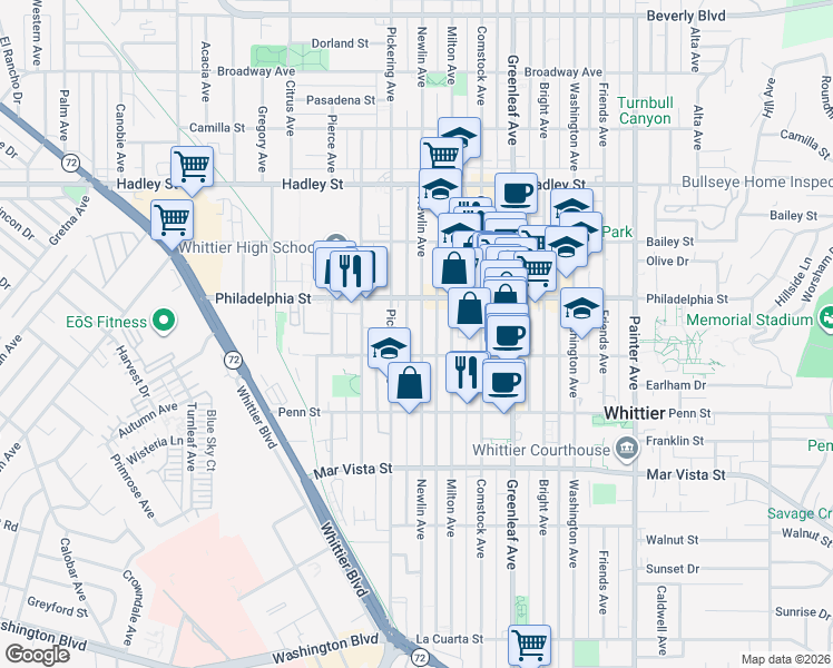map of restaurants, bars, coffee shops, grocery stores, and more near 7039 Newlin Avenue in Whittier