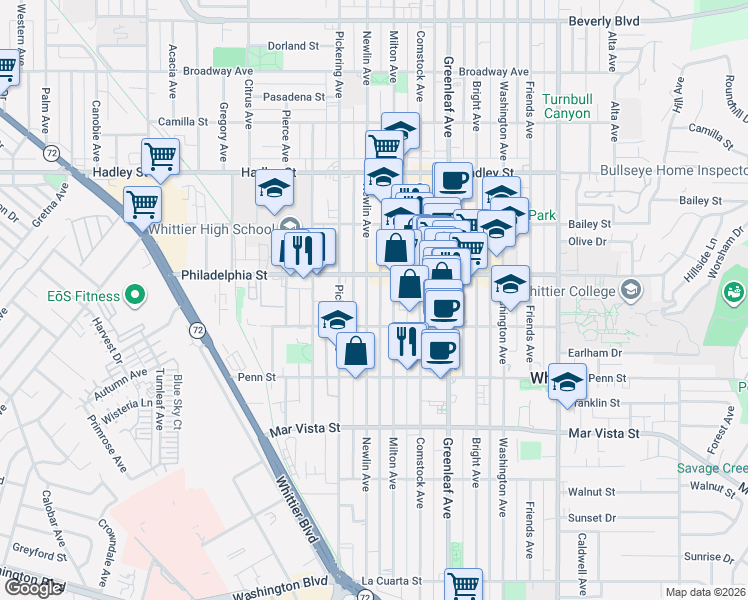 map of restaurants, bars, coffee shops, grocery stores, and more near 7039 Newlin Avenue in Whittier