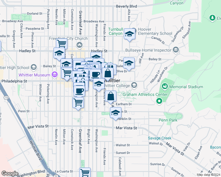 map of restaurants, bars, coffee shops, grocery stores, and more near 7027 Painter Avenue in Whittier
