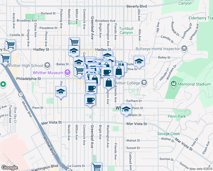 map of restaurants, bars, coffee shops, grocery stores, and more near 7032 Washington Avenue in Whittier