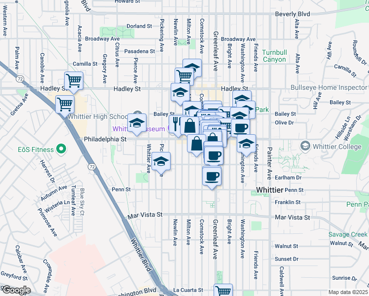 map of restaurants, bars, coffee shops, grocery stores, and more near 7017 Milton Avenue in Whittier