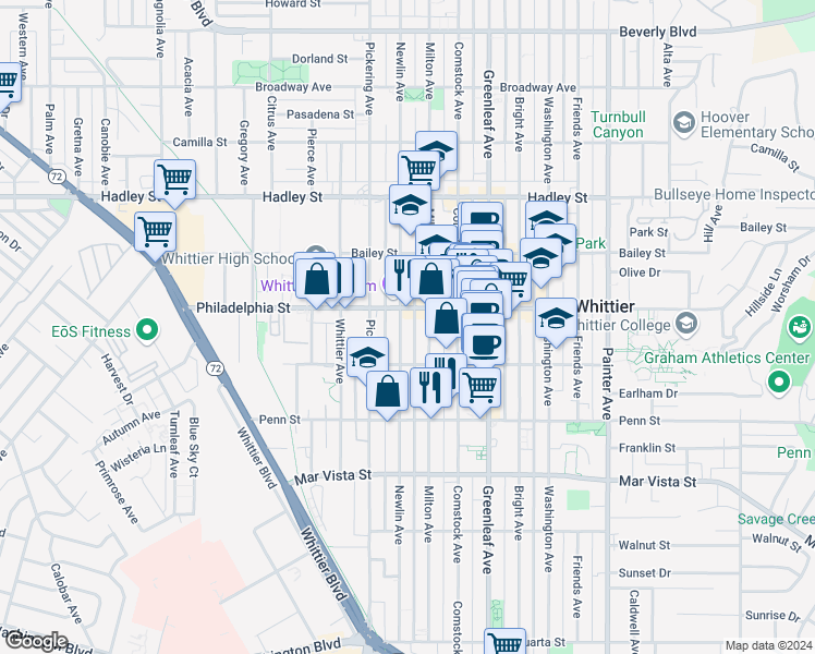 map of restaurants, bars, coffee shops, grocery stores, and more near 7039 Newlin Avenue in Whittier