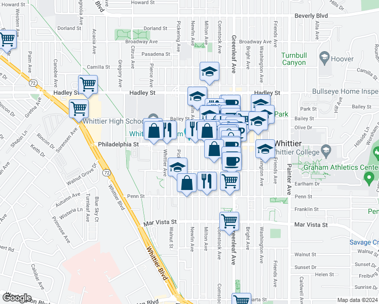 map of restaurants, bars, coffee shops, grocery stores, and more near 7015 Newlin Avenue in Whittier