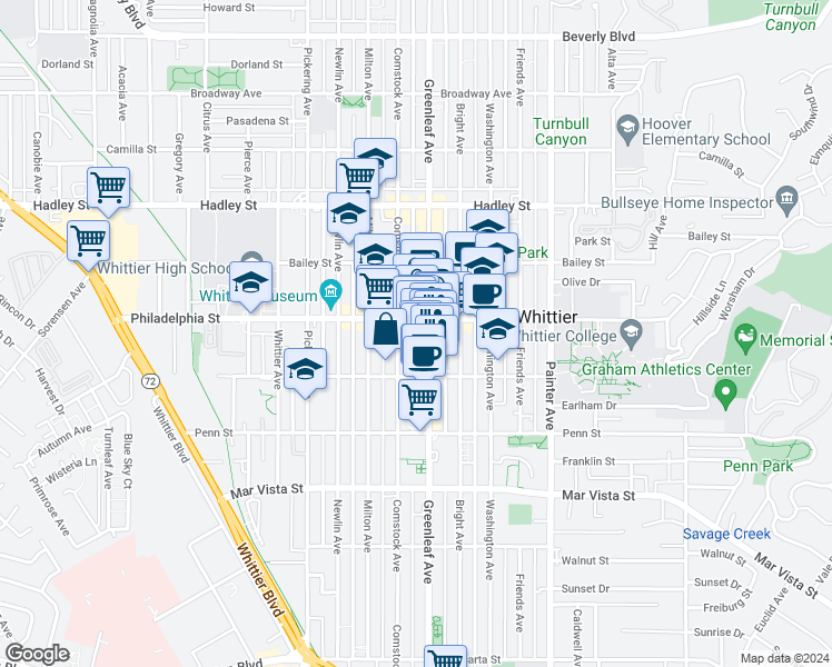 map of restaurants, bars, coffee shops, grocery stores, and more near 7013 Greenleaf Avenue in Whittier