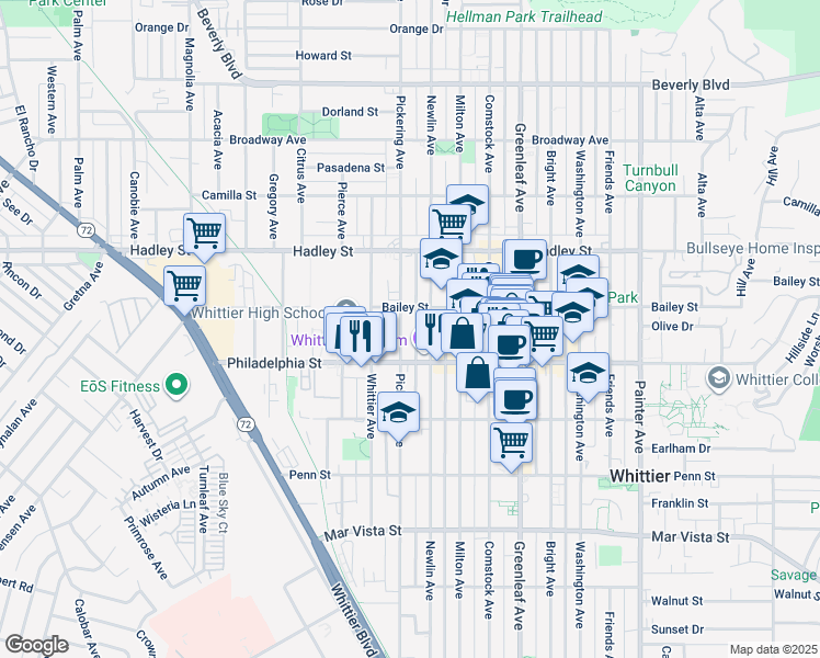 map of restaurants, bars, coffee shops, grocery stores, and more near 6755 Newlin Avenue in Whittier