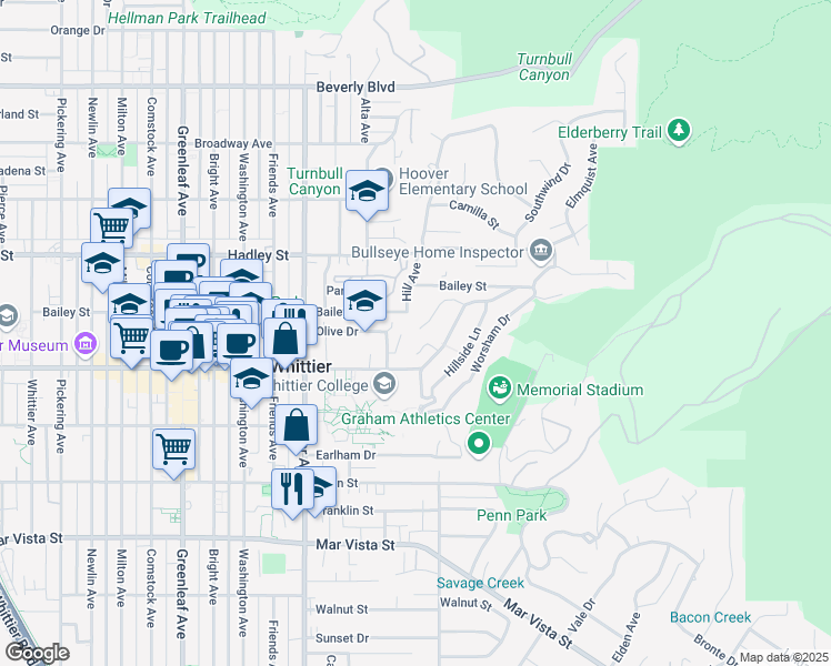 map of restaurants, bars, coffee shops, grocery stores, and more near 13713 Ridge Road in Whittier