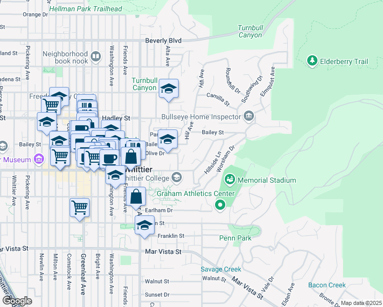 map of restaurants, bars, coffee shops, grocery stores, and more near 13713 Ridge Road in Whittier