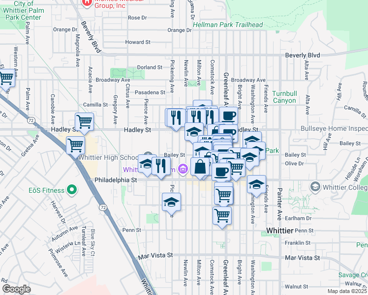 map of restaurants, bars, coffee shops, grocery stores, and more near 6545 Newlin Avenue in Whittier