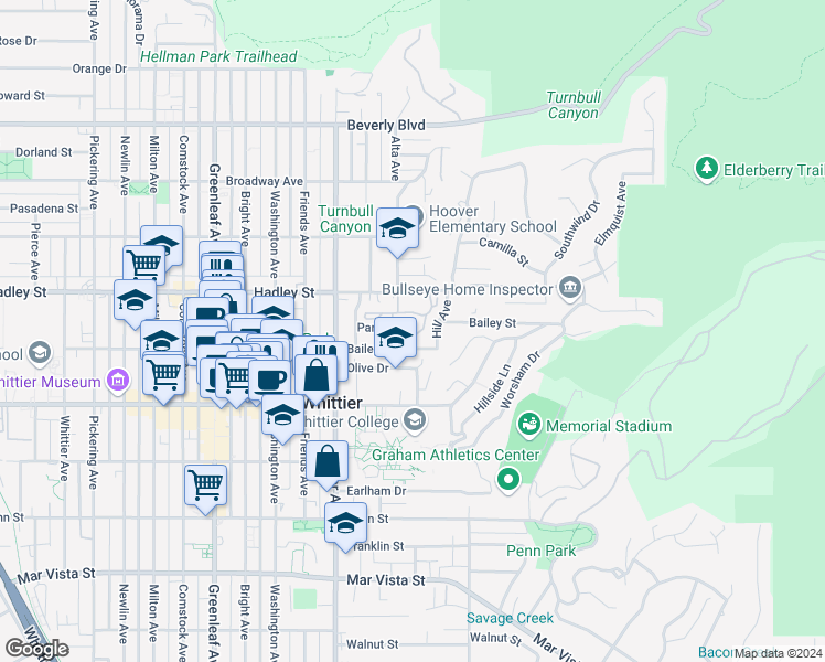 map of restaurants, bars, coffee shops, grocery stores, and more near 6613 Pine Bluff Drive in Whittier