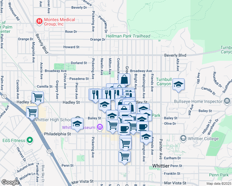 map of restaurants, bars, coffee shops, grocery stores, and more near 6316 Milton Avenue in Whittier