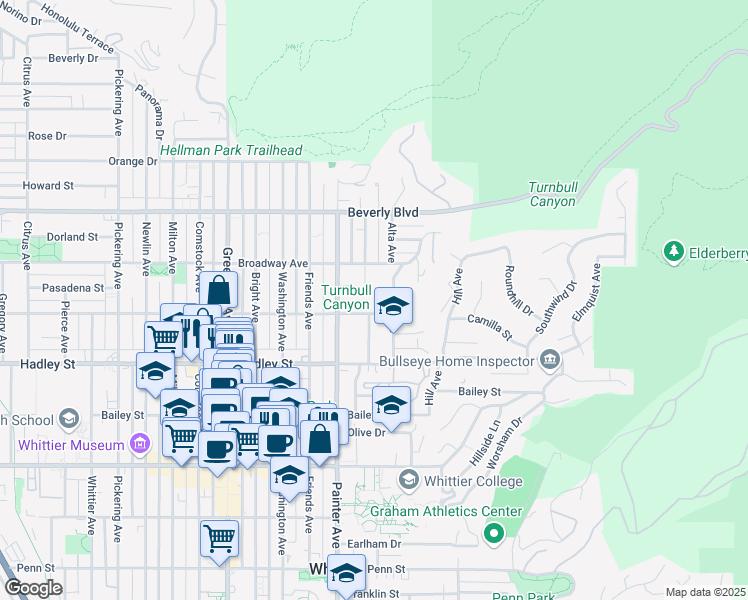map of restaurants, bars, coffee shops, grocery stores, and more near 6227 Alta Avenue in Whittier