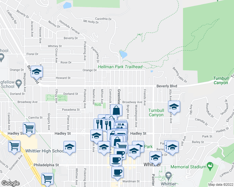 map of restaurants, bars, coffee shops, grocery stores, and more near 6027 Greenleaf Avenue in Whittier