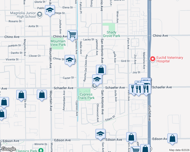 map of restaurants, bars, coffee shops, grocery stores, and more near 6644 Issac Street in Chino