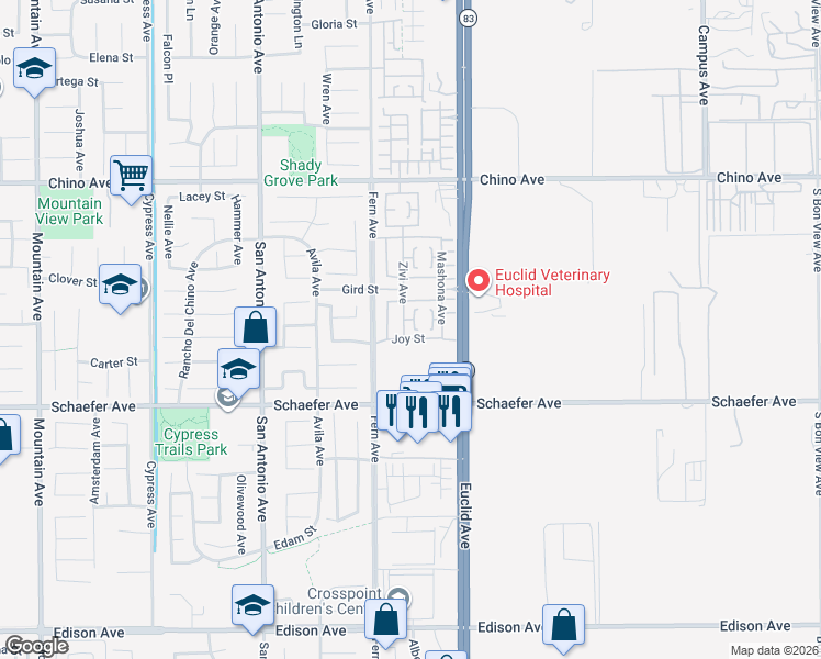 map of restaurants, bars, coffee shops, grocery stores, and more near 7019 Joy Street in Chino