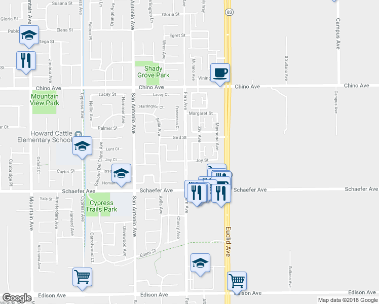 map of restaurants, bars, coffee shops, grocery stores, and more near 13562 Gold Medal Avenue in Chino