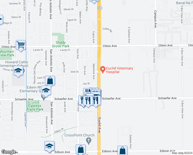 map of restaurants, bars, coffee shops, grocery stores, and more near 13543 Mashona Avenue in Chino