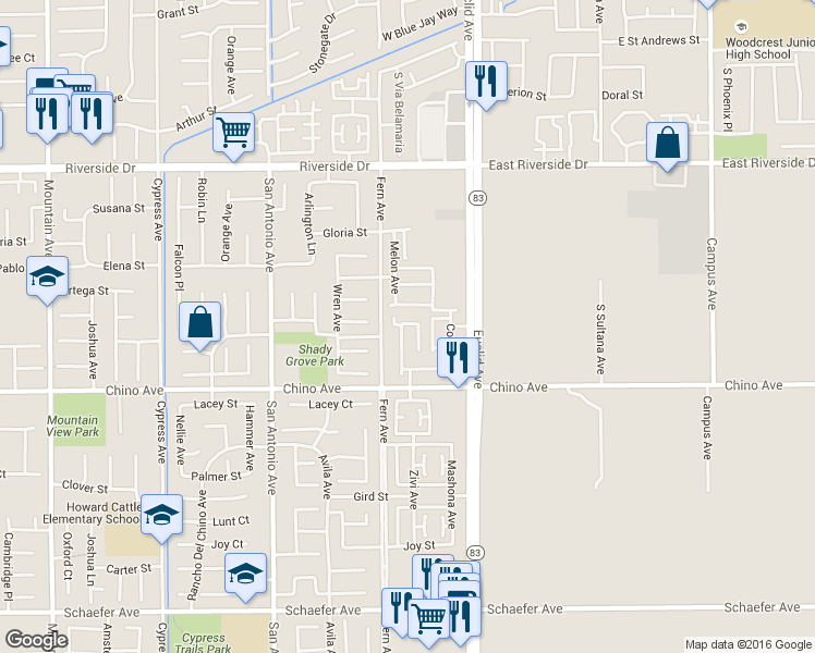 map of restaurants, bars, coffee shops, grocery stores, and more near 6931 Castor Street in Chino