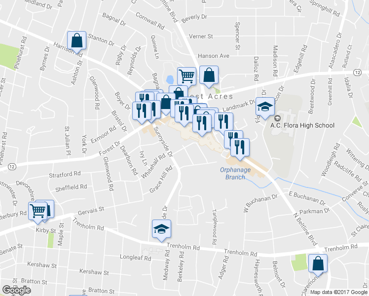 map of restaurants, bars, coffee shops, grocery stores, and more near 3250 Colin Kelly Drive in Columbia