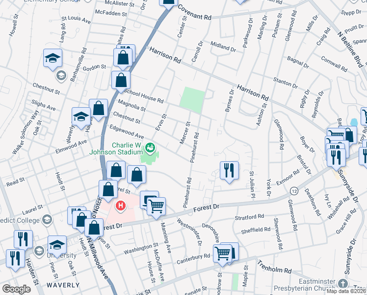 map of restaurants, bars, coffee shops, grocery stores, and more near 2924 Chestnut Street in Columbia