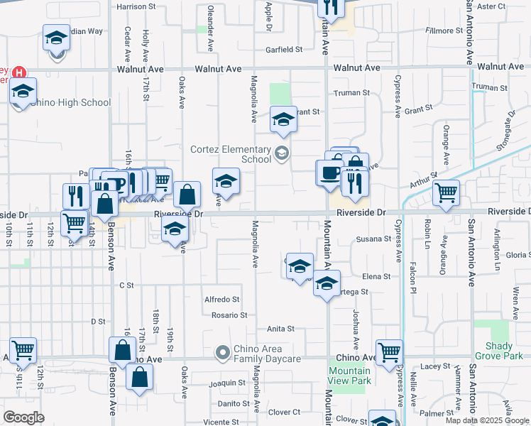 map of restaurants, bars, coffee shops, grocery stores, and more near 6121 Riverside Drive in Chino