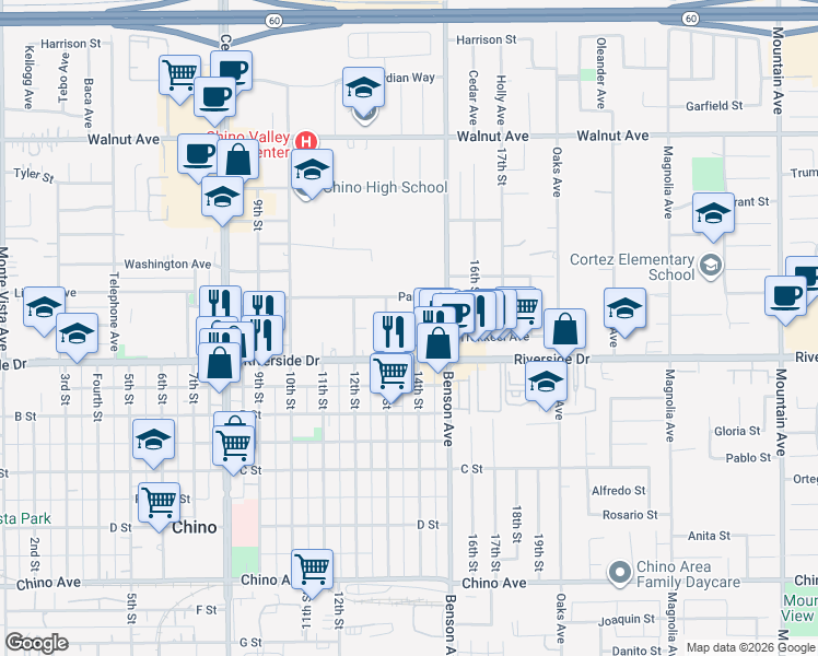 map of restaurants, bars, coffee shops, grocery stores, and more near 5640 Riverside Drive in Chino
