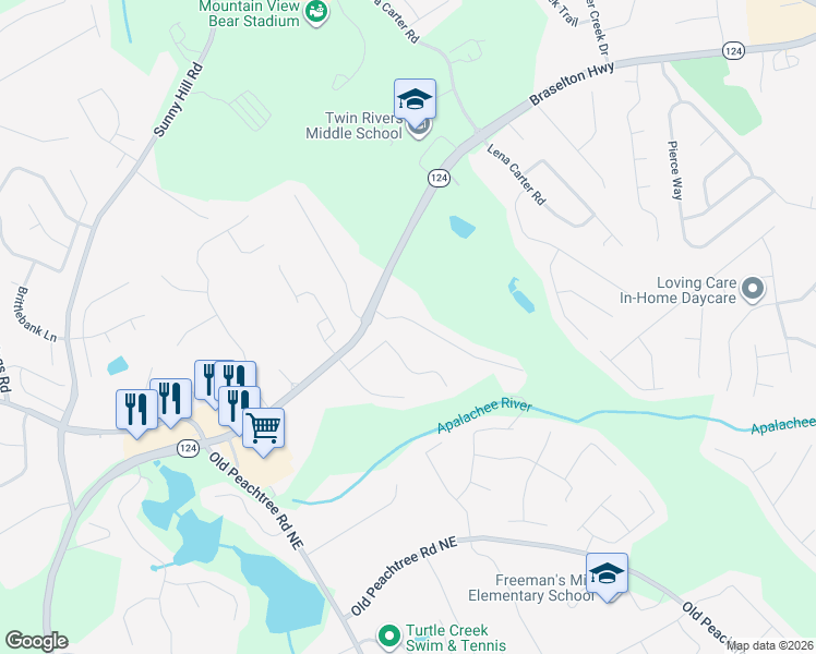 map of restaurants, bars, coffee shops, grocery stores, and more near 1887 Willoughby Drive in Buford
