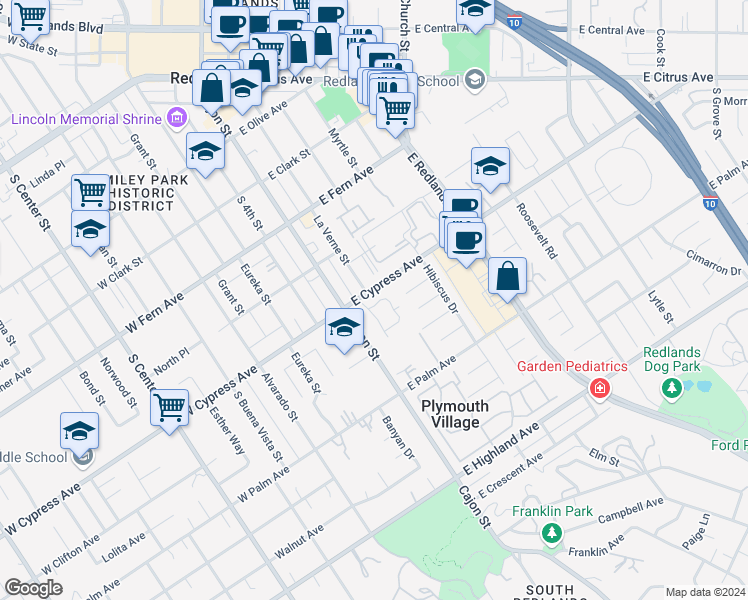 map of restaurants, bars, coffee shops, grocery stores, and more near 690 East Cypress Avenue in Redlands