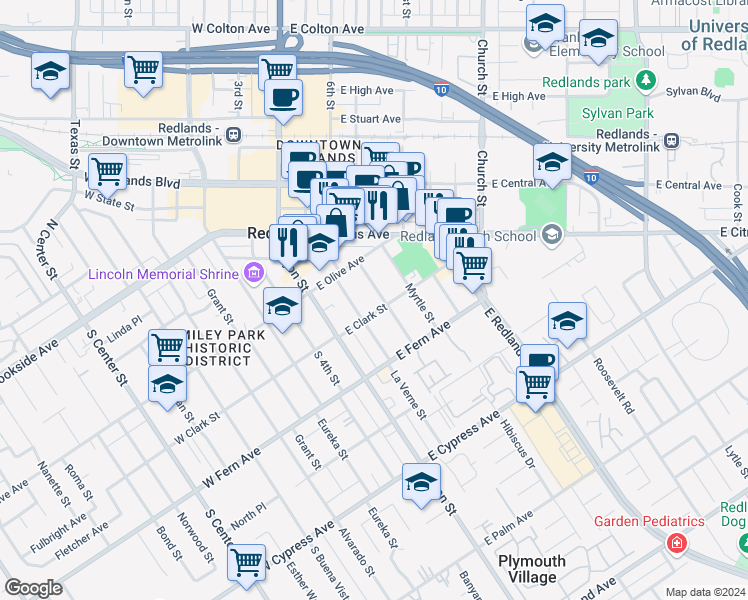 map of restaurants, bars, coffee shops, grocery stores, and more near 250 Sonora Street in Redlands