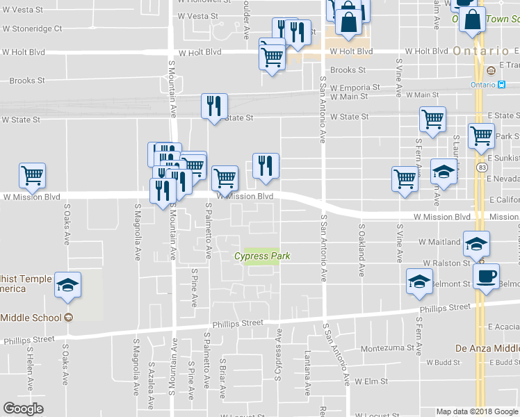 map of restaurants, bars, coffee shops, grocery stores, and more near 817 Copper Privado in Ontario