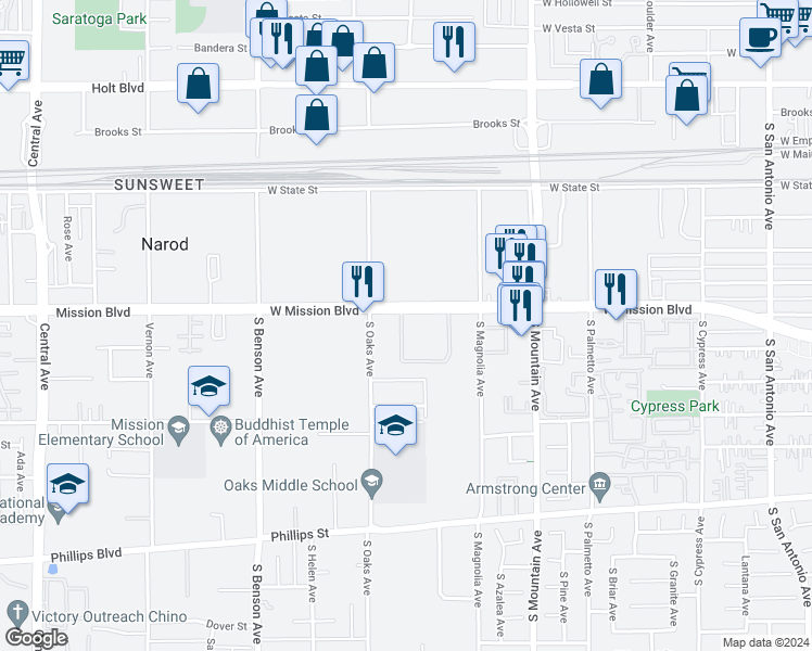map of restaurants, bars, coffee shops, grocery stores, and more near 1309 West Mission Boulevard in Ontario