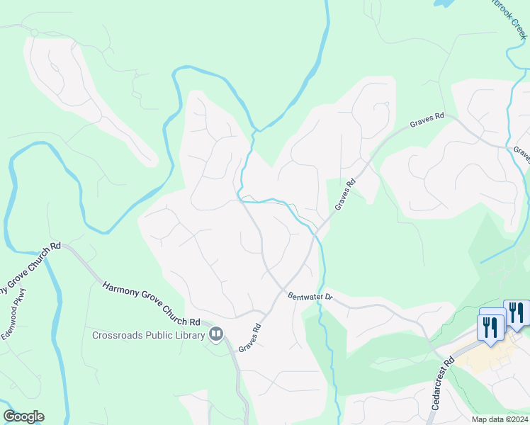 map of restaurants, bars, coffee shops, grocery stores, and more near 247 McEvers Branch Landing in Acworth