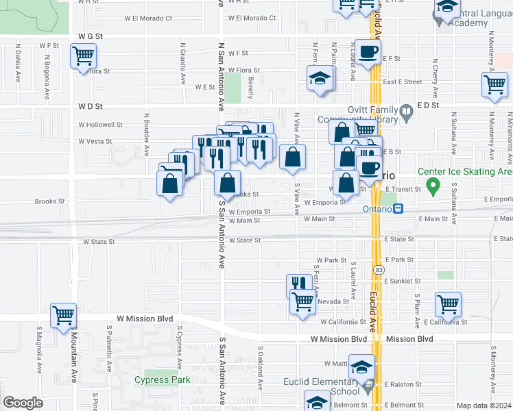 map of restaurants, bars, coffee shops, grocery stores, and more near 608 W Emporia St in Ontario