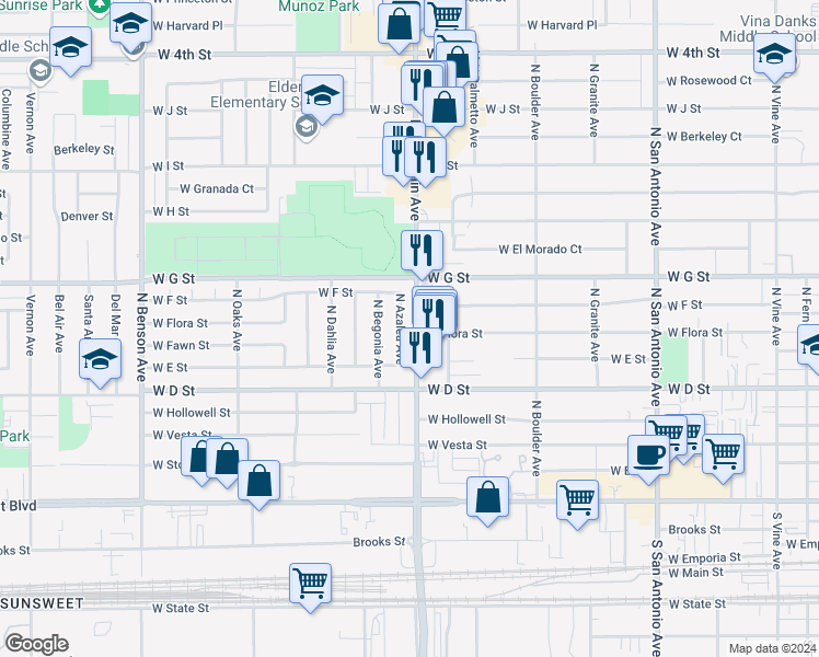 map of restaurants, bars, coffee shops, grocery stores, and more near 1106 West Flora Street in Ontario