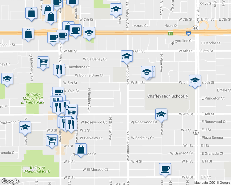map of restaurants, bars, coffee shops, grocery stores, and more near 1213 North Granite Avenue in Ontario