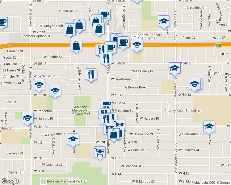 map of restaurants, bars, coffee shops, grocery stores, and more near 1044 West 5th Street in Ontario