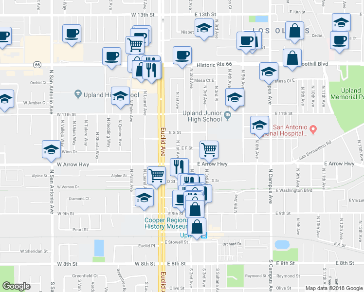 map of restaurants, bars, coffee shops, grocery stores, and more near 608 North 1st Avenue in Upland