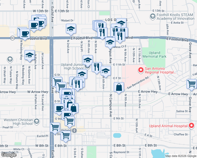map of restaurants, bars, coffee shops, grocery stores, and more near 572 North 5th Avenue in Upland
