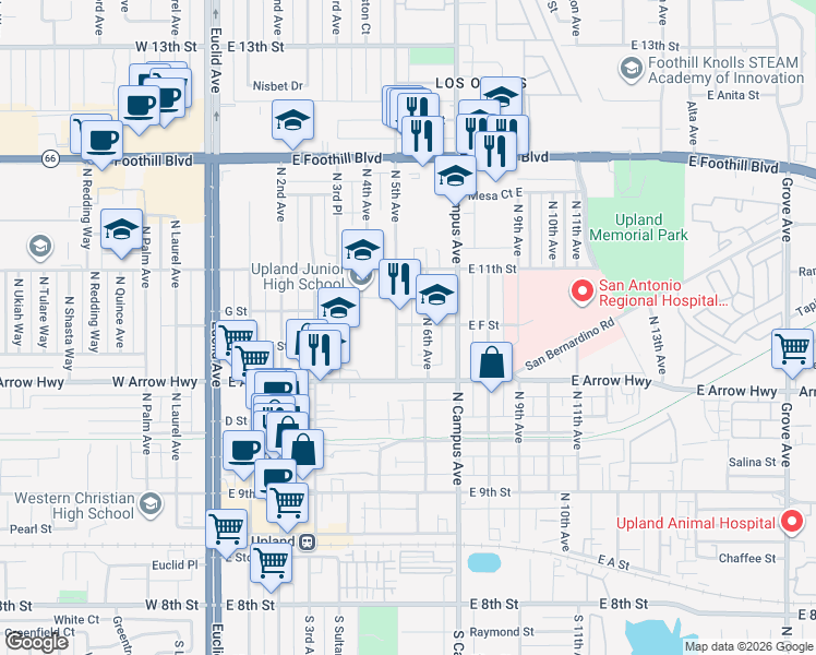 map of restaurants, bars, coffee shops, grocery stores, and more near 572 North 5th Avenue in Upland