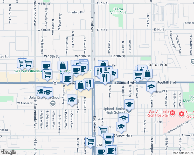 map of restaurants, bars, coffee shops, grocery stores, and more near 1054 North Euclid Avenue in Upland