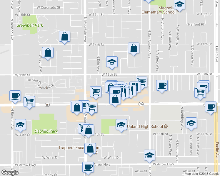 map of restaurants, bars, coffee shops, grocery stores, and more near 1051 Springfield Street in Upland
