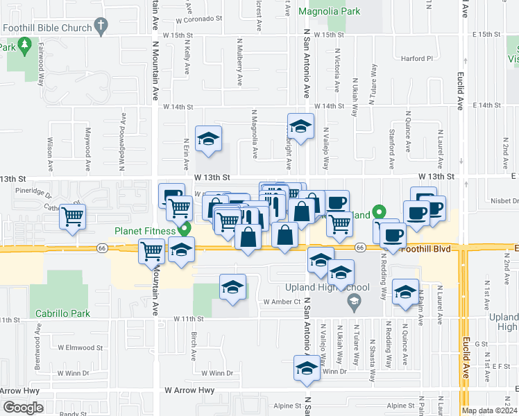 map of restaurants, bars, coffee shops, grocery stores, and more near 960 Springfield Street in Upland