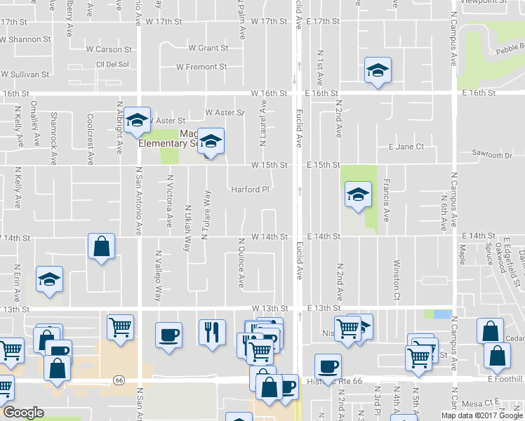 map of restaurants, bars, coffee shops, grocery stores, and more near 1480 North Palm Avenue in Upland